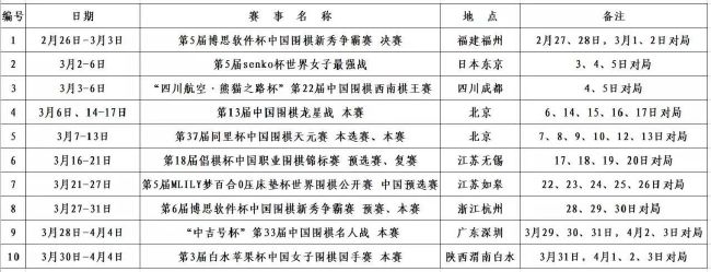 对于已经预售出去的票房，梁先生认为，;这个看顾客了，有可能顾客会自己退票